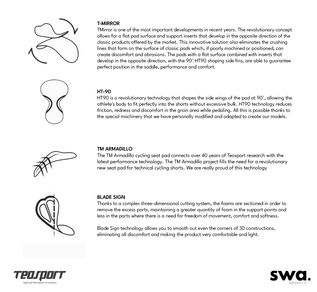 CYCLING SHORTS